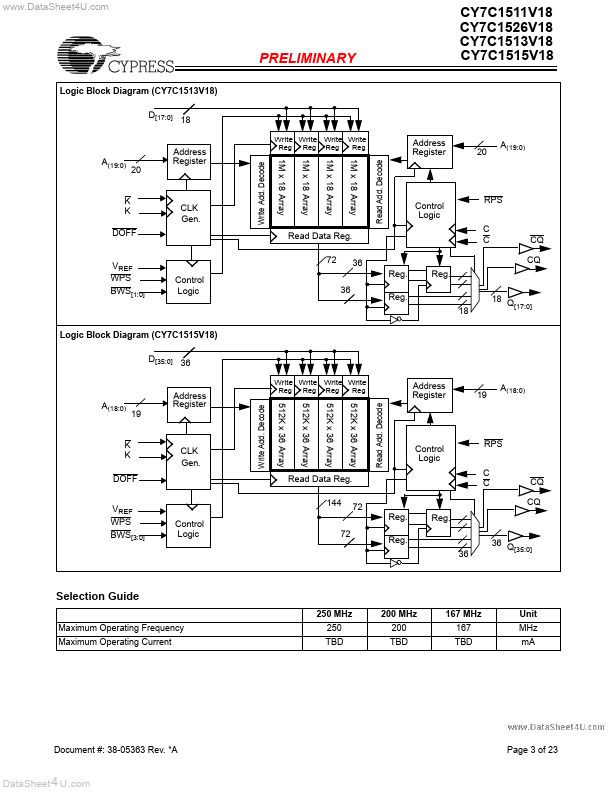 CY7C1513V18