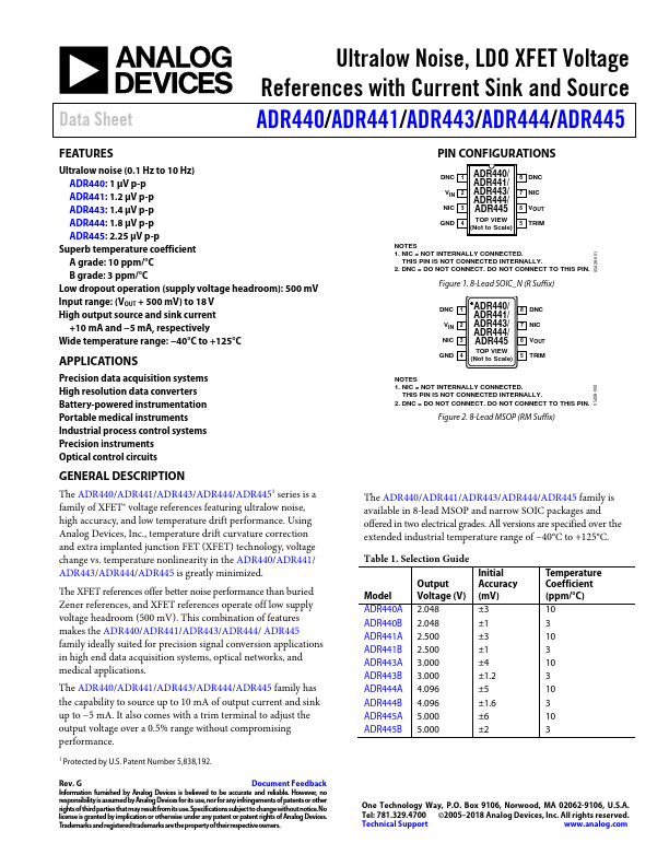 ADR443