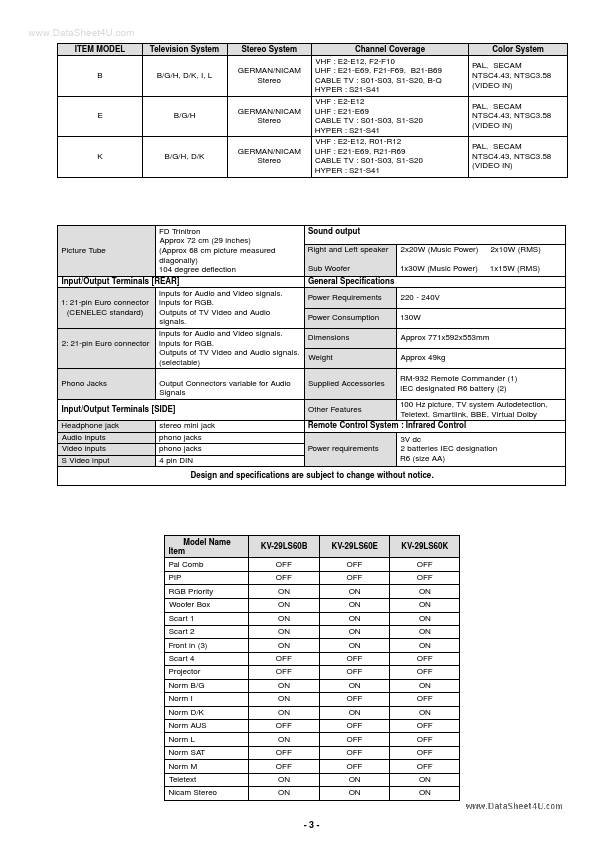 KV-29LS60K