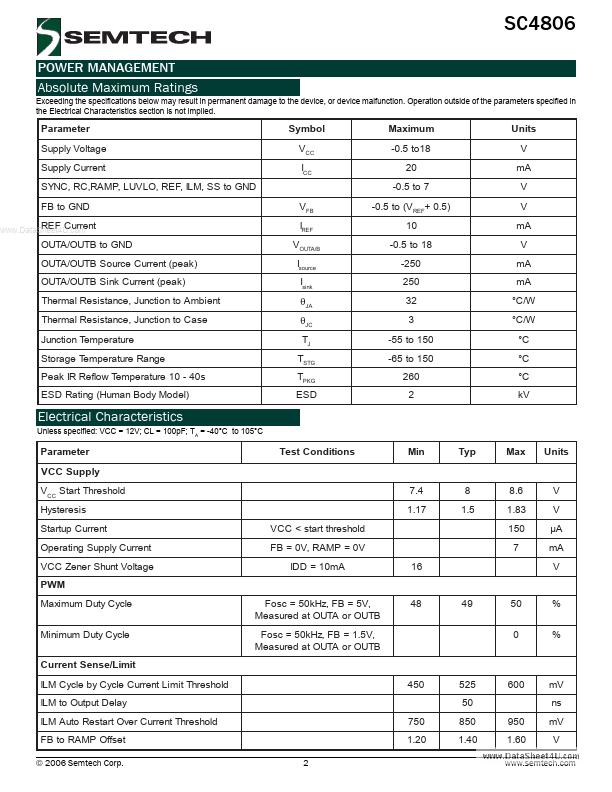 SC4806