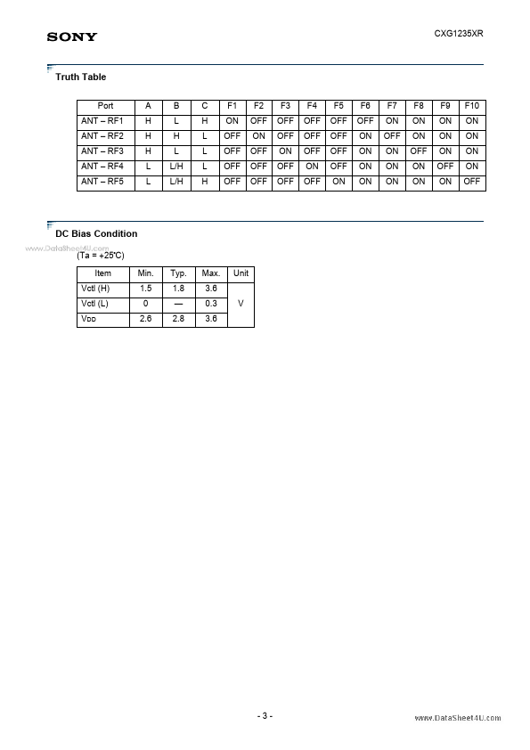 CXG1235XR