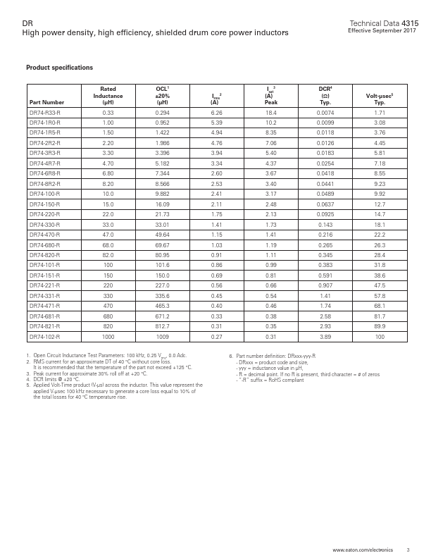 DR125-8R2-R