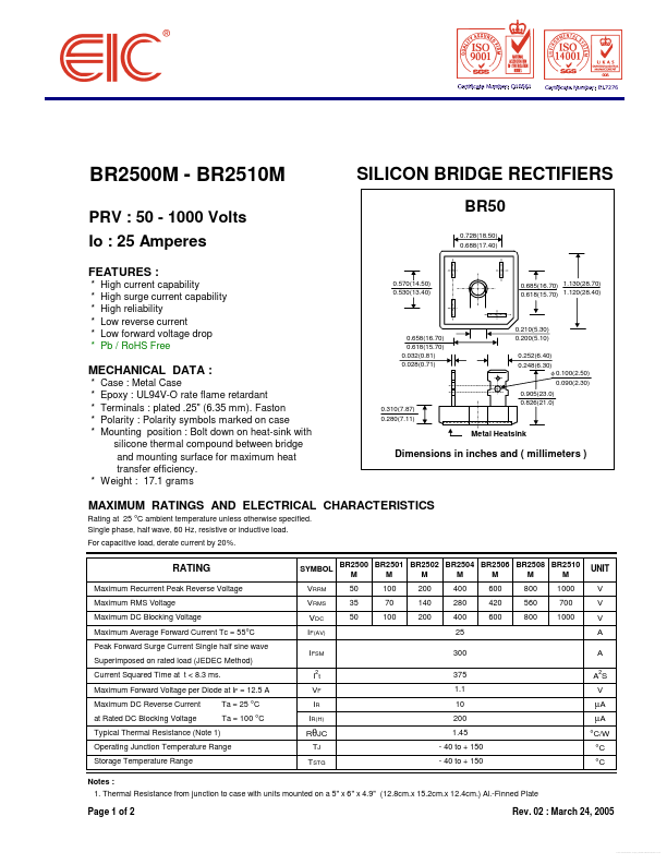 BR2506M