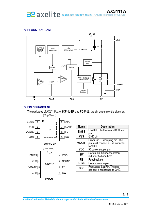 AX3111A