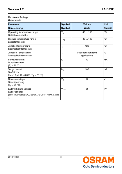 LAE6SF