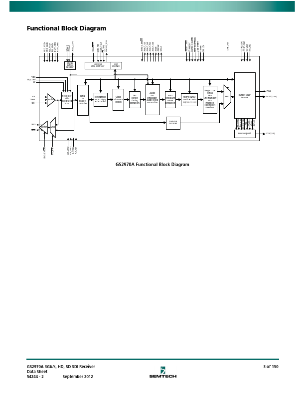 GS2970A