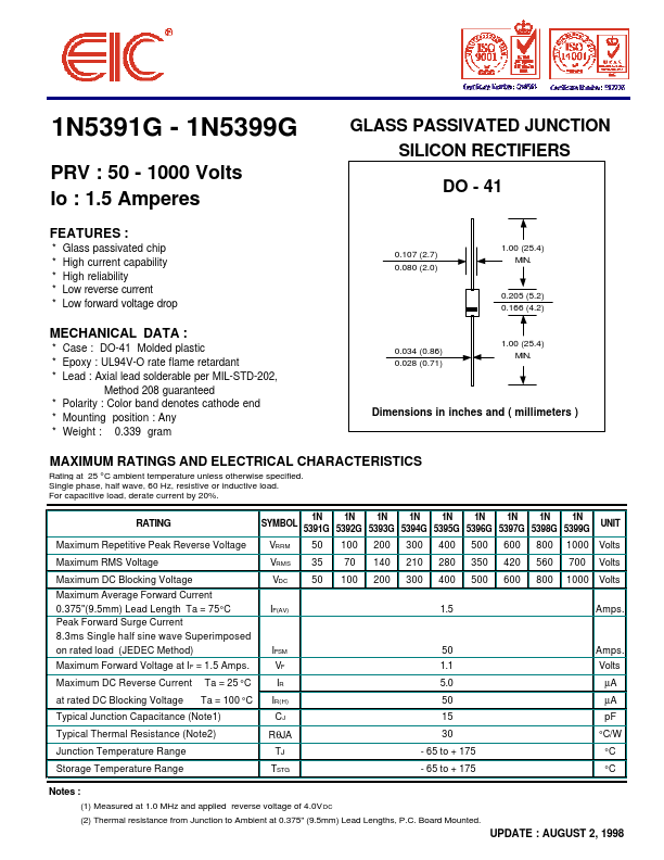 1N5394G