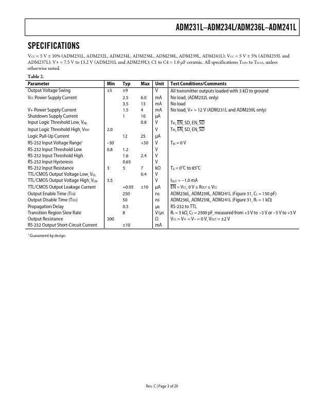 ADM239L