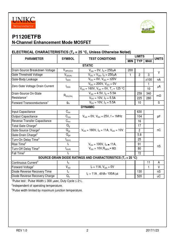 P1120ETFB