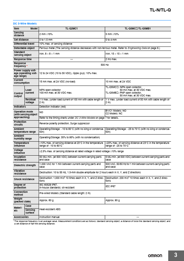 TL-N5MY1