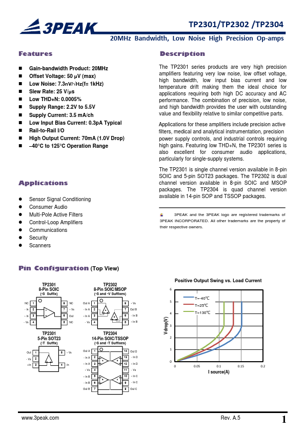 TP2302 Datasheet Preview