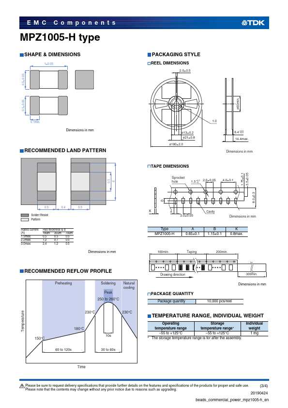 MPZ1005S221HT000