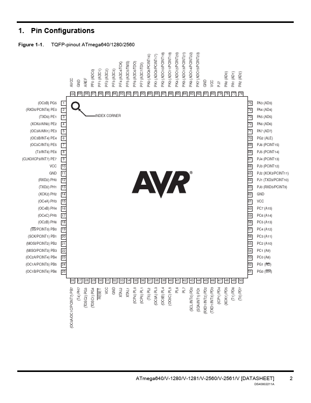 ATmega2560