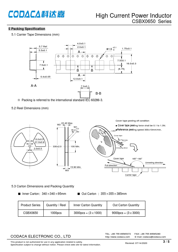 CSBX0650-R47M