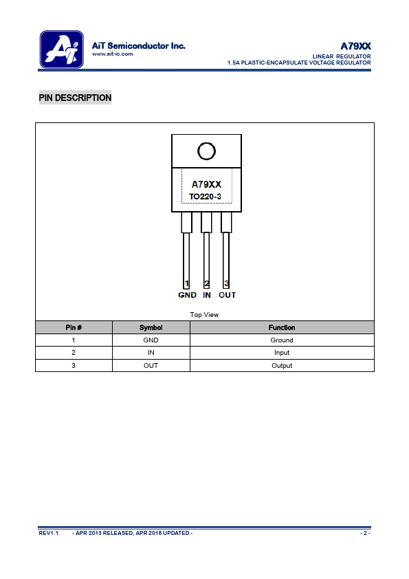 A7908