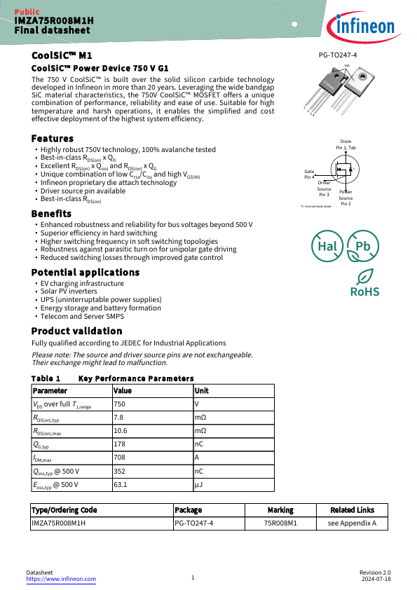 IMZA75R008M1H Datasheet Preview