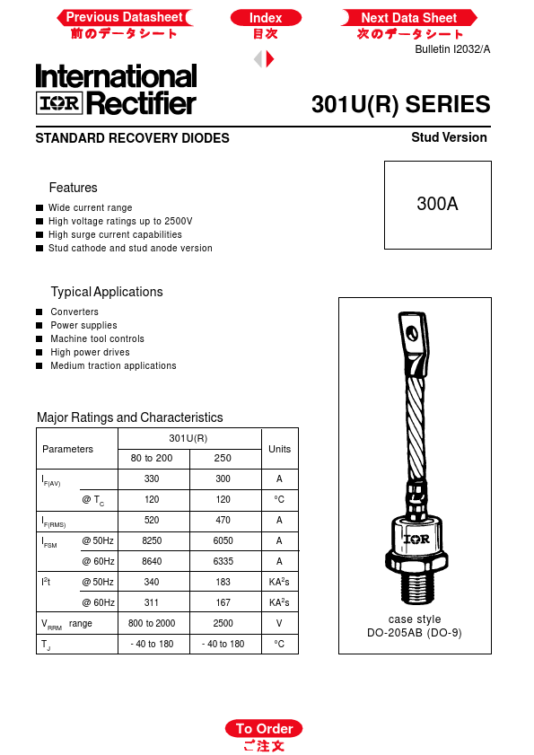 309UA250P2