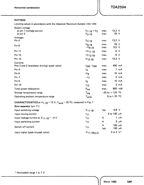 TDA2594