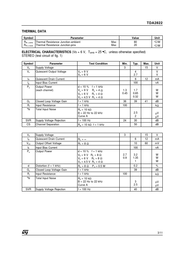 TDA2822