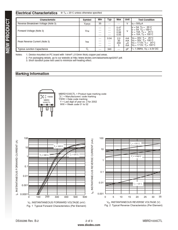 MBRD1035CTL