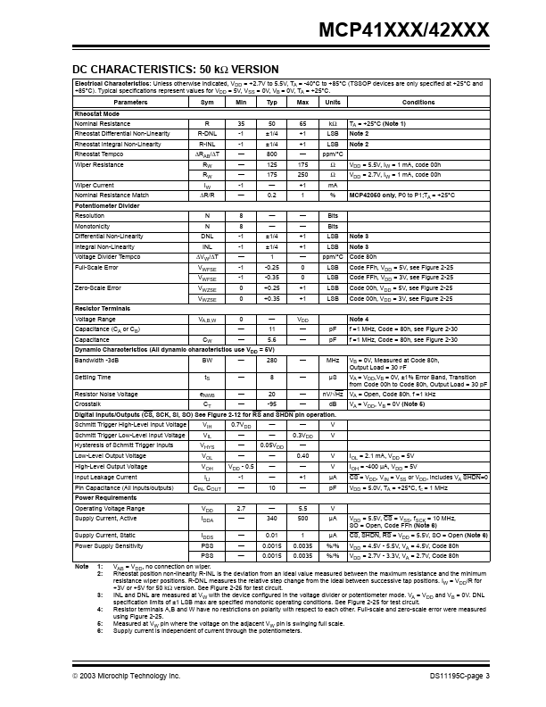 MCP42050T