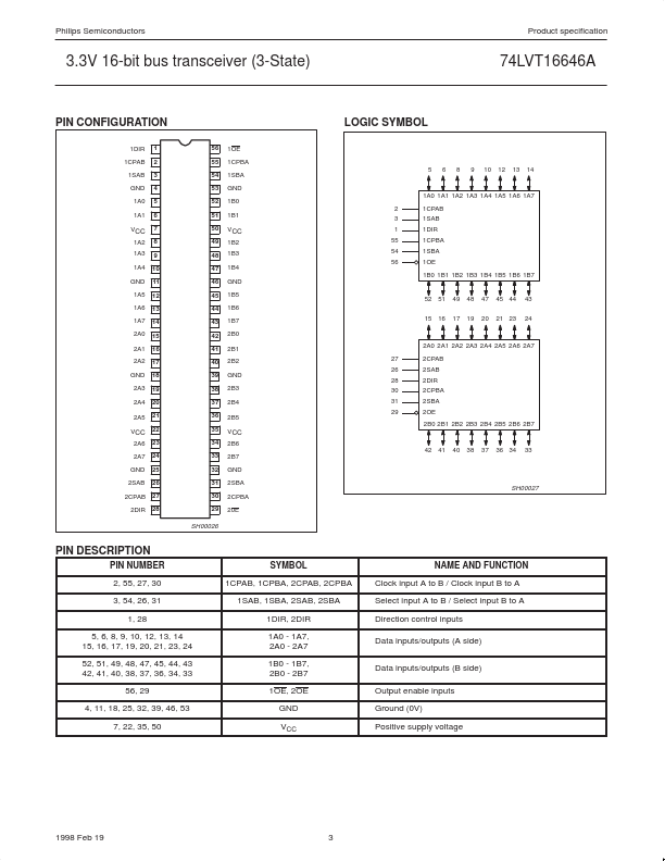 74LVT166646A