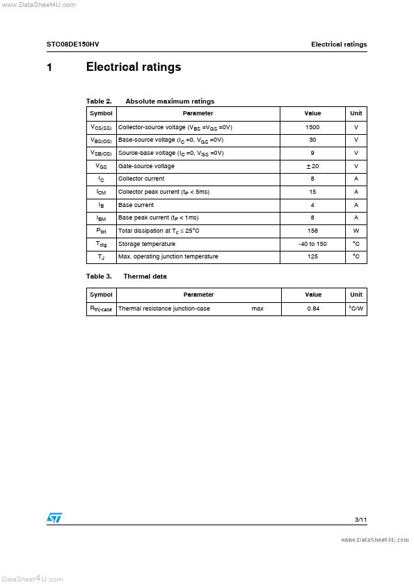 STC08DE150HV