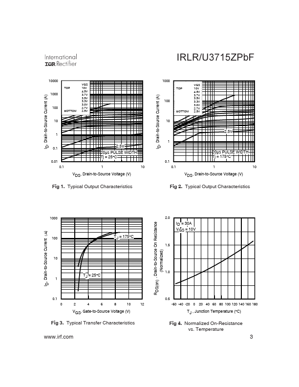 IRLU3715ZPBF