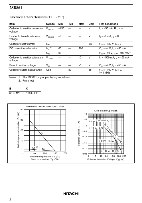 2SB861