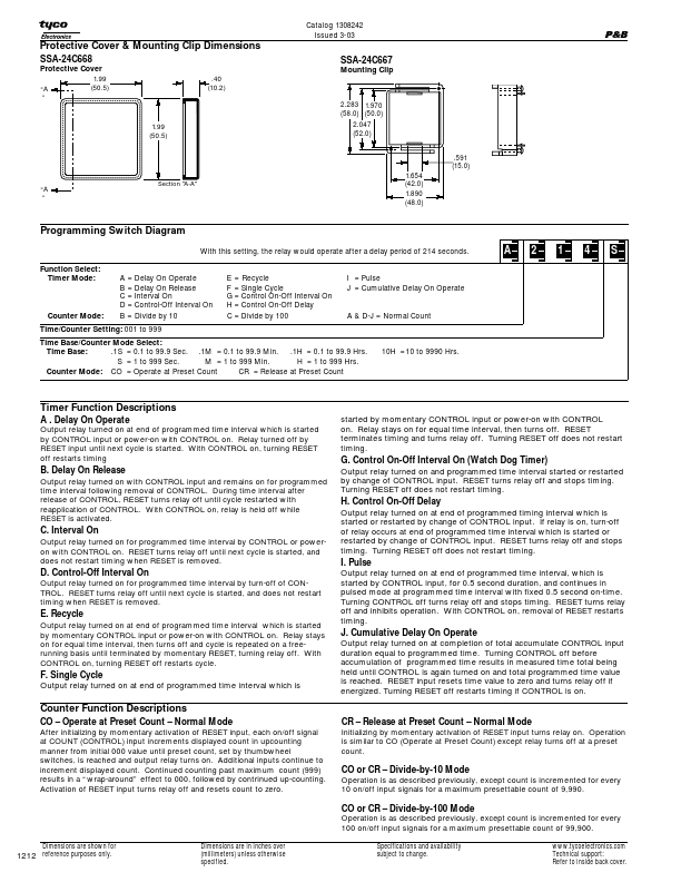 CNT-35-96