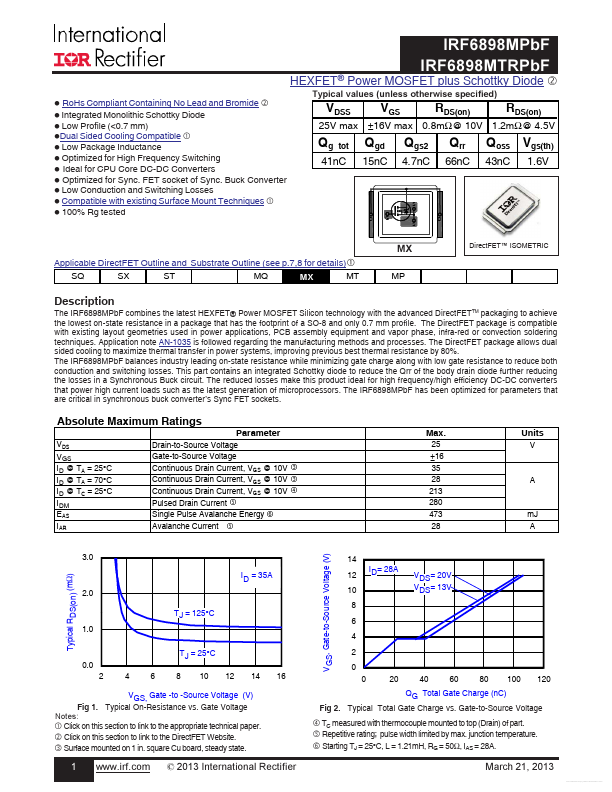 IRF6898MPBF