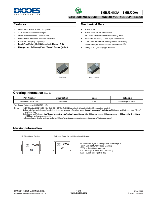 SMBJ150A