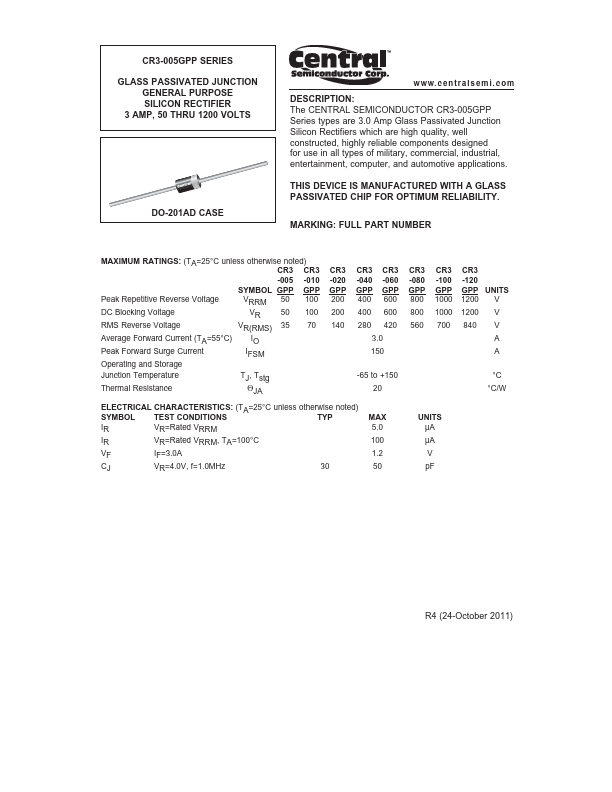 CR3-040GPP