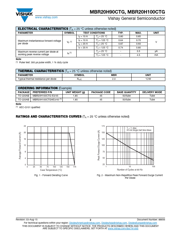 MBR20H100CTG