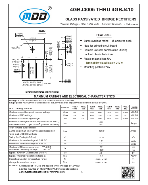 4GBJ401