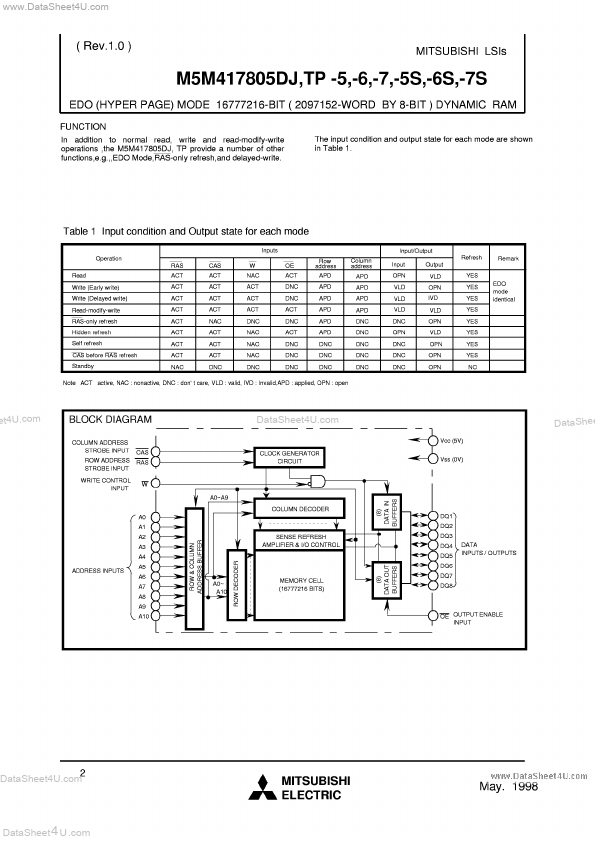 M5M417805DTP-5S