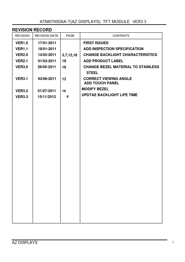 ATM0700D6A-T