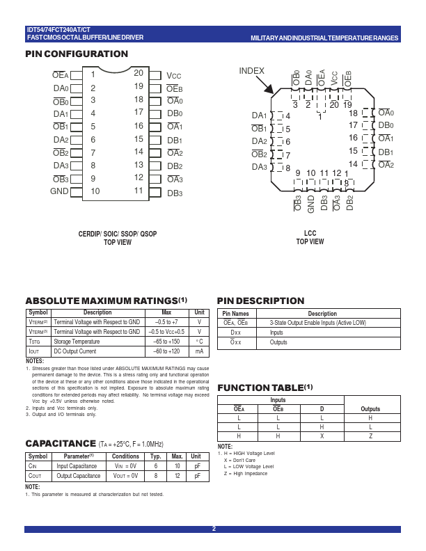 IDT54FCT240T