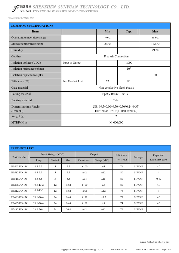 E0515S-1W