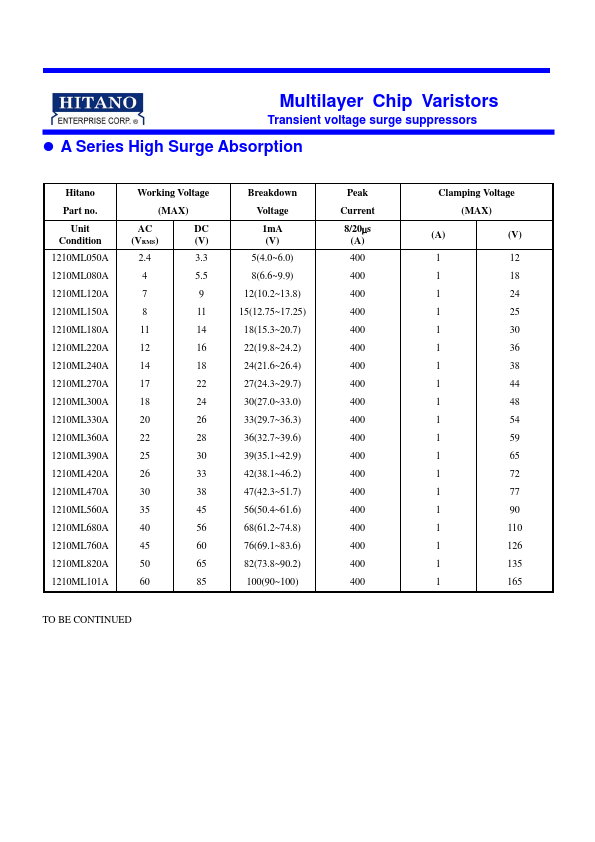 1206ML420A