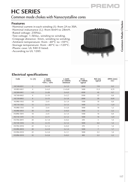 HC6R0-15V3