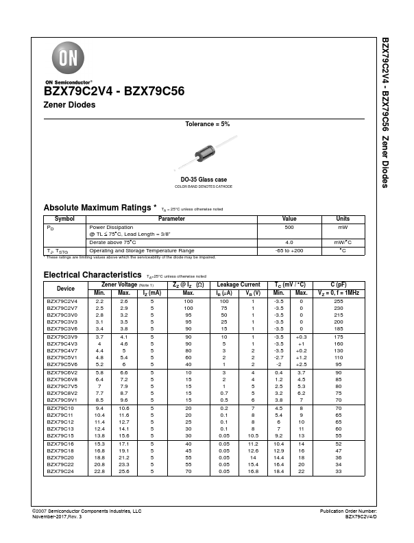 BZX79C24