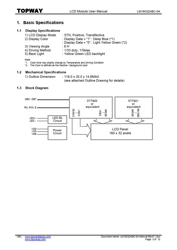 LM16032ABC-0A