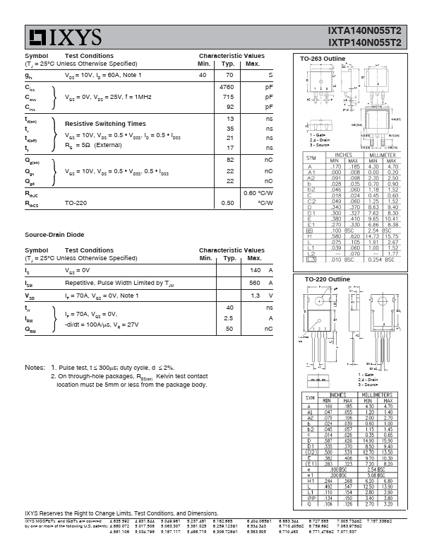 IXTP140N055T2