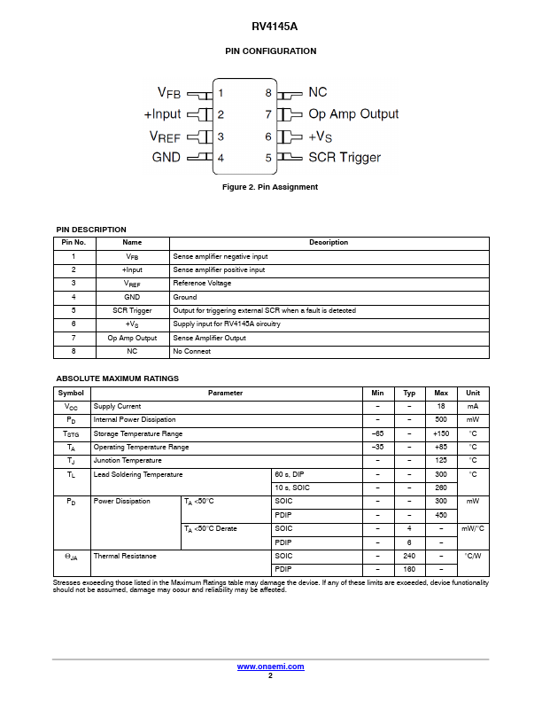 RV4145A