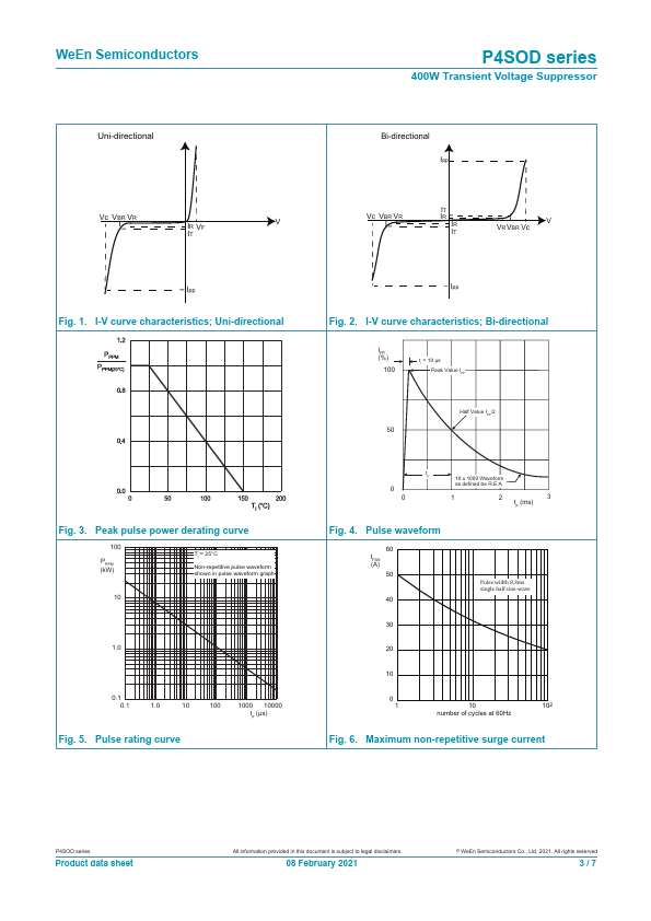 P4SOD6.0CA