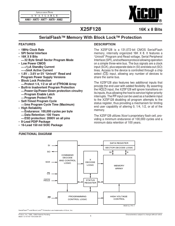 X25F128