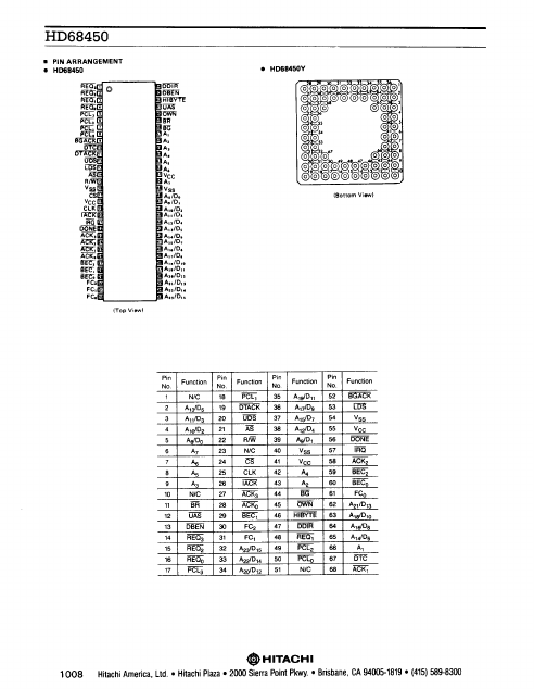 HD68450