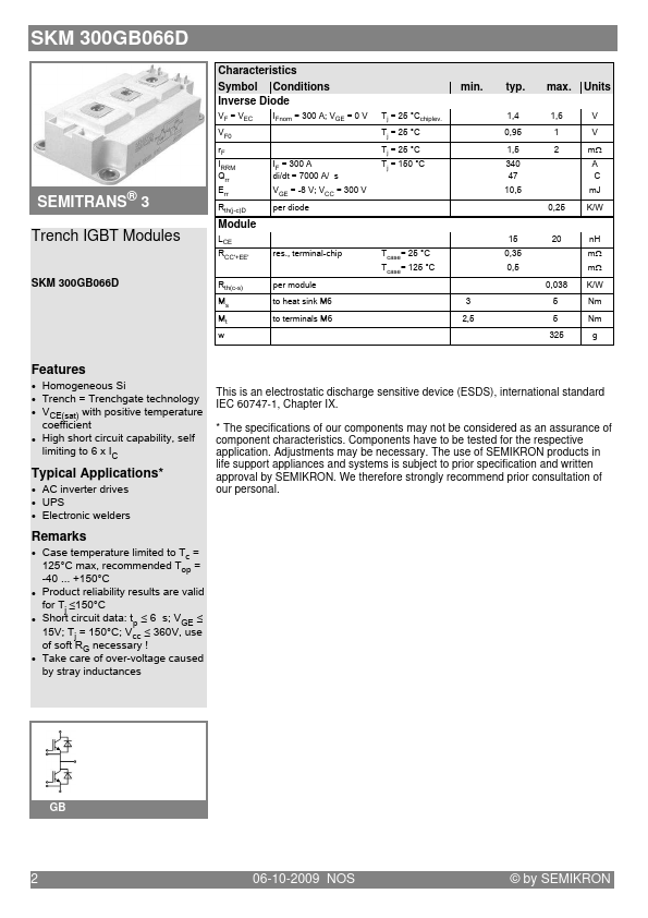 SKM300GB066D