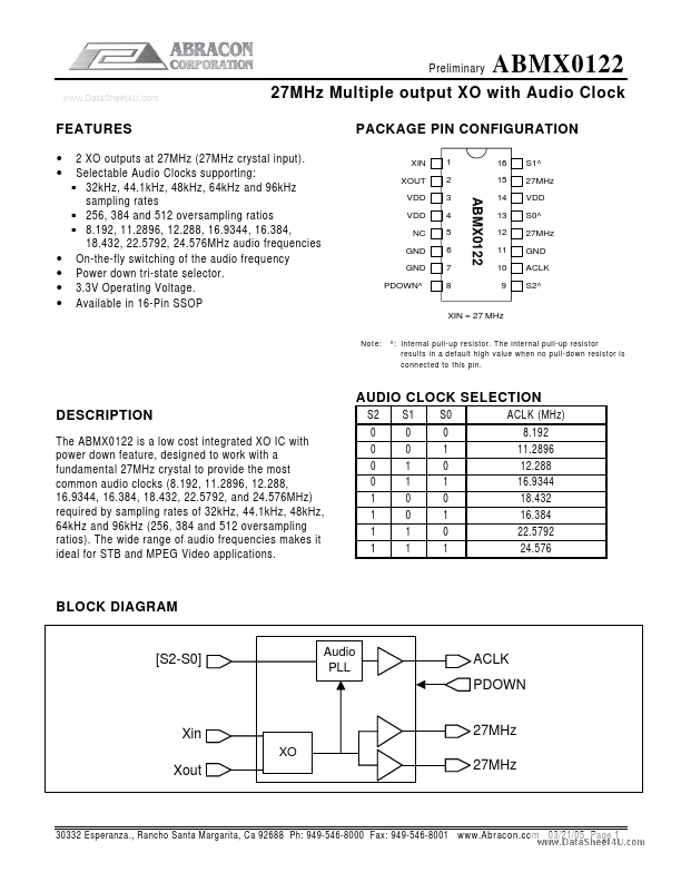 ABMX0122